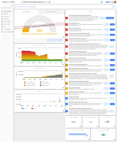 OpenGraph image for smart.linkresearchtools.com/docs/01-introduction/about-lrt#link_11999:~:text=LRT%20supports%20to,a%20strong%20and%20healthy%20backlink%20profile