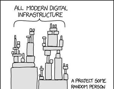 OpenGraph image for sparrowone.substack.com/p/technological-sovereignty-as-a-concept