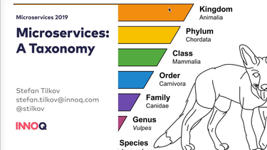 OpenGraph image for speakerdeck.com/stilkov/microservices-a-taxonomy