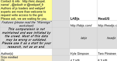 OpenGraph image for spreadsheets.google.com/lv?key=tDdcrv9wNQRCNCRCflWxhYQ