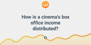 OpenGraph image for stephenfollows.com/how-a-cinemas-box-office-income-is-distributed/