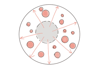 OpenGraph image for stories.platformdesigntoolkit.com/7-key-platform-design-principles-d84cc78b9218