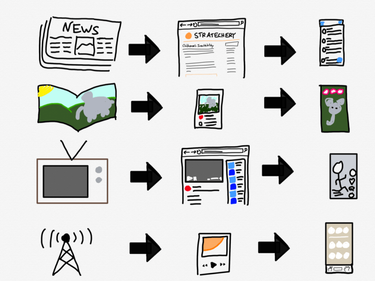 OpenGraph image for stratechery.com/2021/clubhouses-inevitability/