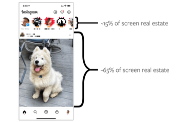 OpenGraph image for stratechery.com/2021/instagrams-evolution/