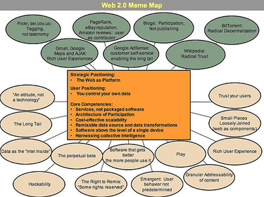 OpenGraph image for stratechery.com/2021/market-making-on-the-internet/