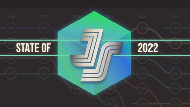 OpenGraph image for survey.devographics.com/survey/state-of-js/2022