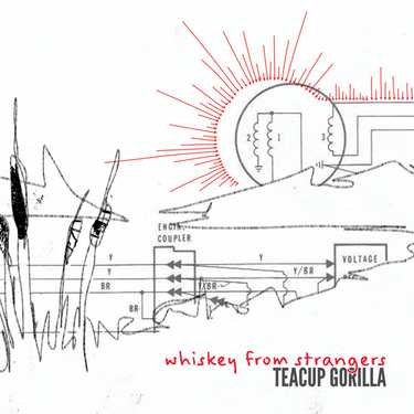 OpenGraph image for teacupgorilla.bandcamp.com/releases