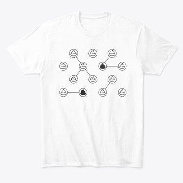 OpenGraph image for teespring.com/systemsthinking