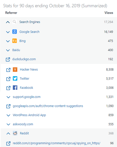 OpenGraph image for textslashplain.com/2019/10/16/privacy-tweaks-limiting-referrer/