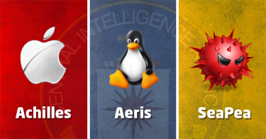 OpenGraph image for thehackernews.com/2017/07/linux-macos-hacking-tools.html