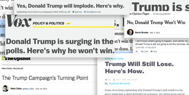 OpenGraph image for theintercept.com/2016/05/04/beyond-schadenfreude-the-spectacular-pundit-failure-on-trump-is-worth-remembering/