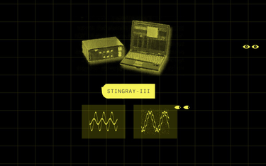 OpenGraph image for theintercept.com/surveillance-catalogue/
