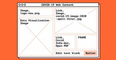 OpenGraph image for themarkup.org/2020/04/21/blind-users-struggle-with-state-coronavirus-websites