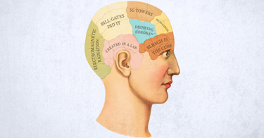 OpenGraph image for themarkup.org/coronavirus/2020/04/23/want-to-find-a-misinformed-public-facebooks-already-done-it