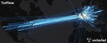 OpenGraph image for torflow.uncharted.software/