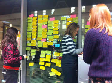 OpenGraph image for userresearch.blog.gov.uk/2014/06/05/how-we-do-research-analysis-in-agile/