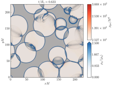 OpenGraph image for vimeo.com/260027434