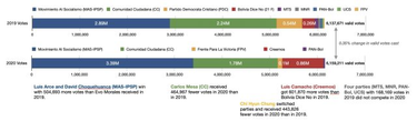 OpenGraph image for woborders.blog/2020/11/24/arce-reclaimed-majority/