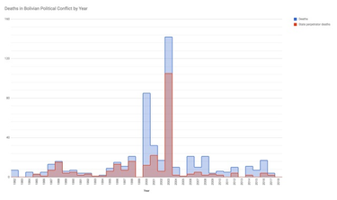 OpenGraph image for woborders.blog/consequences/