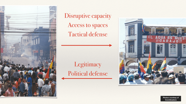 OpenGraph image for woborders.blog/unarmed-militancy/