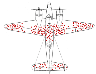 OpenGraph image for worldwarwings.com/the-statistics-that-kept-countless-allied-fighter-planes-in-the-sky/