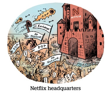 OpenGraph image for adexchanger.com/digital-tv/why-netflix-chose-microsoft-as-its-ad-tech-and-sales-partner/
