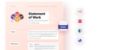 OpenGraph image for adobe.io/apis/documentcloud/dcsdk/pdf-extract.html