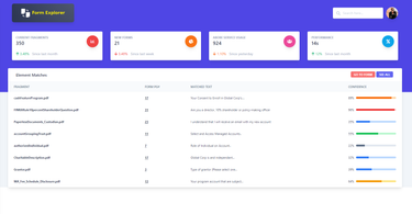 OpenGraph image for aftia.com/blog/creating-solutions-with-adobes-pdf-extract-api