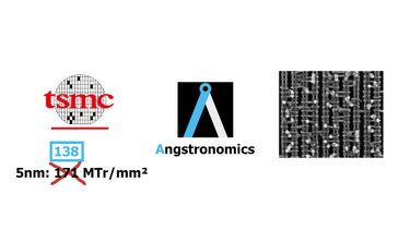 OpenGraph image for angstronomics.com/p/the-truth-of-tsmc-5nm
