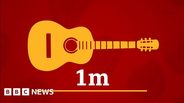 OpenGraph image for bbc.com/news/av/health-52054844/coronavirus-social-distancing-advice-what-two-metres-looks-like