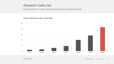 OpenGraph image for ben-evans.com/benedictevans/2021/3/14/do-amazon-ads-bring-in-more-cash-than-aws