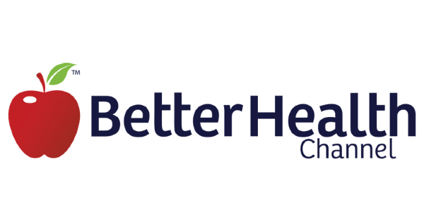 Pelvic floor | Better Health Channel