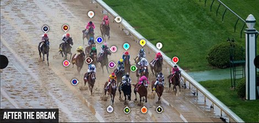 OpenGraph image for bloodhorse.com/horse-racing/features/2019-kentucky-derby-race-sequence-233505