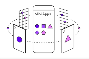 OpenGraph image for bram.us/2021/03/09/digging-into-mini-apps/