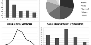 OpenGraph image for businessinsider.com/why-i-rank-my-friends-2014-4?r=US&IR=T