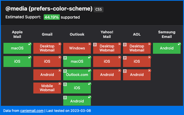 OpenGraph image for caniemail.com/features/css-at-media-prefers-color-scheme/