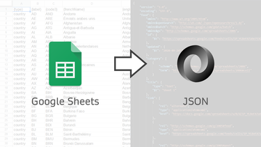 OpenGraph image for christophelebot.fr/2020/11/publier-google-sheets-format-json/