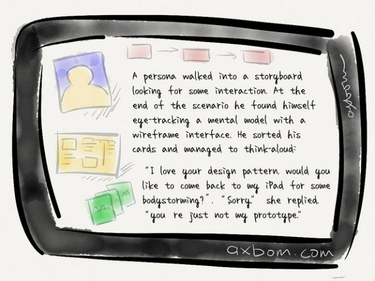 OpenGraph image for clickz.com/2016/04/21/getting-to-grips-with-mobile-design-methods-and-lingo-empathy-maps-and-storybo