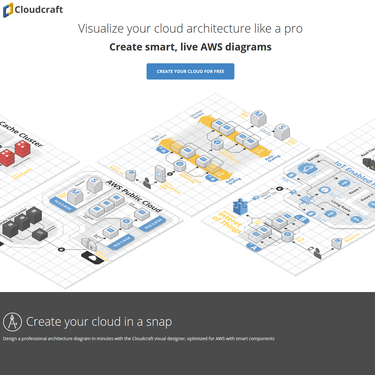 OpenGraph image for cloudcraft.co/