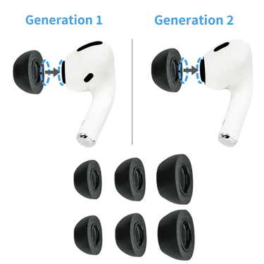 OpenGraph image for complyfoam.com/products/comply-foam-tips-2-0-compatible-with-apple-airpods-pro