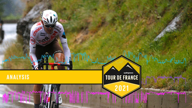 OpenGraph image for cyclingnews.com/news/tour-de-france-power-analysis-ben-oconnors-stage-9-win-in-tignes/