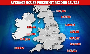 OpenGraph image for dailymail.co.uk/news/article-10643499/Average-house-price-January-24-000-HIGHER-year-earlier.html