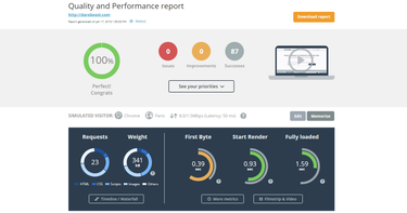 OpenGraph image for dareboost.com/fr/webperf-impacts
