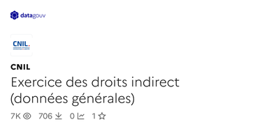 OpenGraph image for data.gouv.fr/fr/datasets/droit-dacces-indirect-donnees-generales/