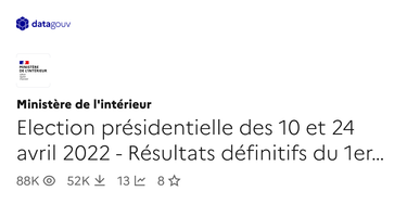 OpenGraph image for data.gouv.fr/fr/datasets/election-presidentielle-des-10-et-24-avril-2022-resultats-definitifs-du-1er-tour/