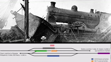 OpenGraph image for emfcamp.org/schedule/2022/169-learning-from-accidents