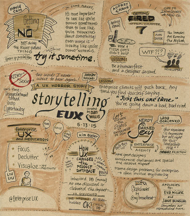 OpenGraph image for flickr.com/photos/merrybrain/sets/72157652664602338