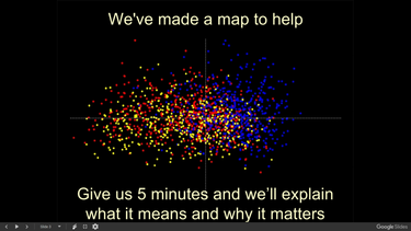 OpenGraph image for flourish.org/2016/07/on-finding-political-axes-using-maths/