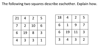 OpenGraph image for futilitycloset.com/2019/09/28/the-two-squares-puzzle/