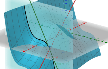 OpenGraph image for geogebra.org/m/uc5avdac